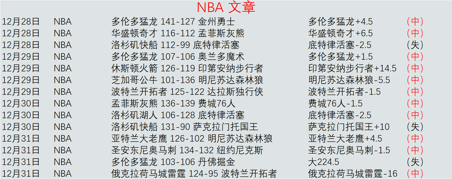买球,下载,资讯,nba买球官方网站,nba买球,(中国)官方,nba买球网站,nba买球app下载