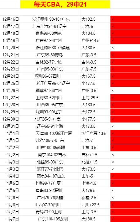 切尔西与布,莱顿,握手言和,nba买球官方网站,nba买球,(中国)官方,nba买球网站,nba买球app下载