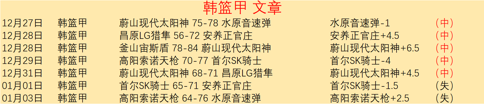 激战灰熊内,追梦豪取三,双助力胜利,nba买球官方网站,nba买球,(中国)官方,nba买球网站,nba买球app下载