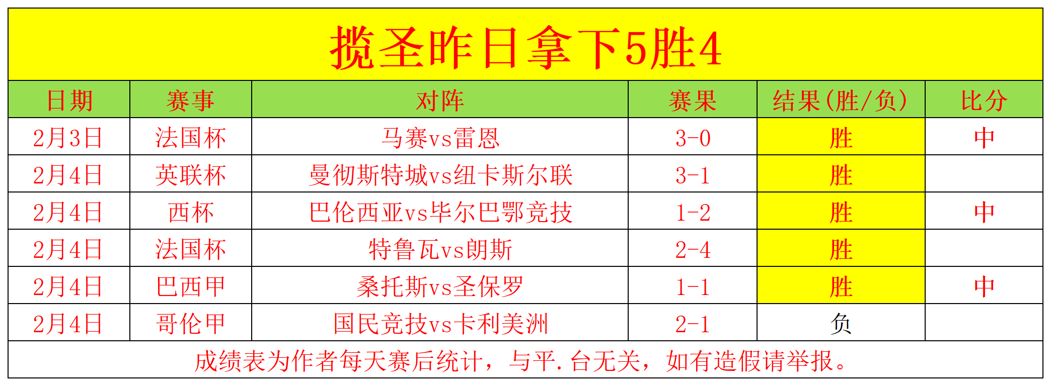 维拉新援拉,什福德首秀,引球迷狂热,nba买球官方网站,nba买球,(中国)官方,nba买球网站,nba买球app下载