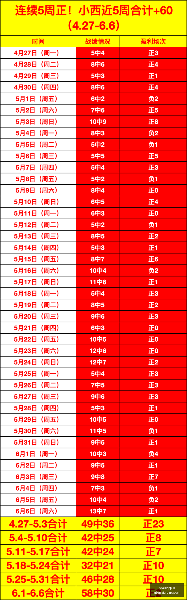 世界杯前瞻,瑞典进球高,突尼斯防守,NBA买球官网,NBA买球App,NBA买球下载,NBA买球投注,NBA买球入口