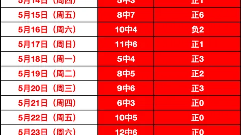 2026世界杯前瞻：瑞典进球高效，突尼斯防守反击策略解析